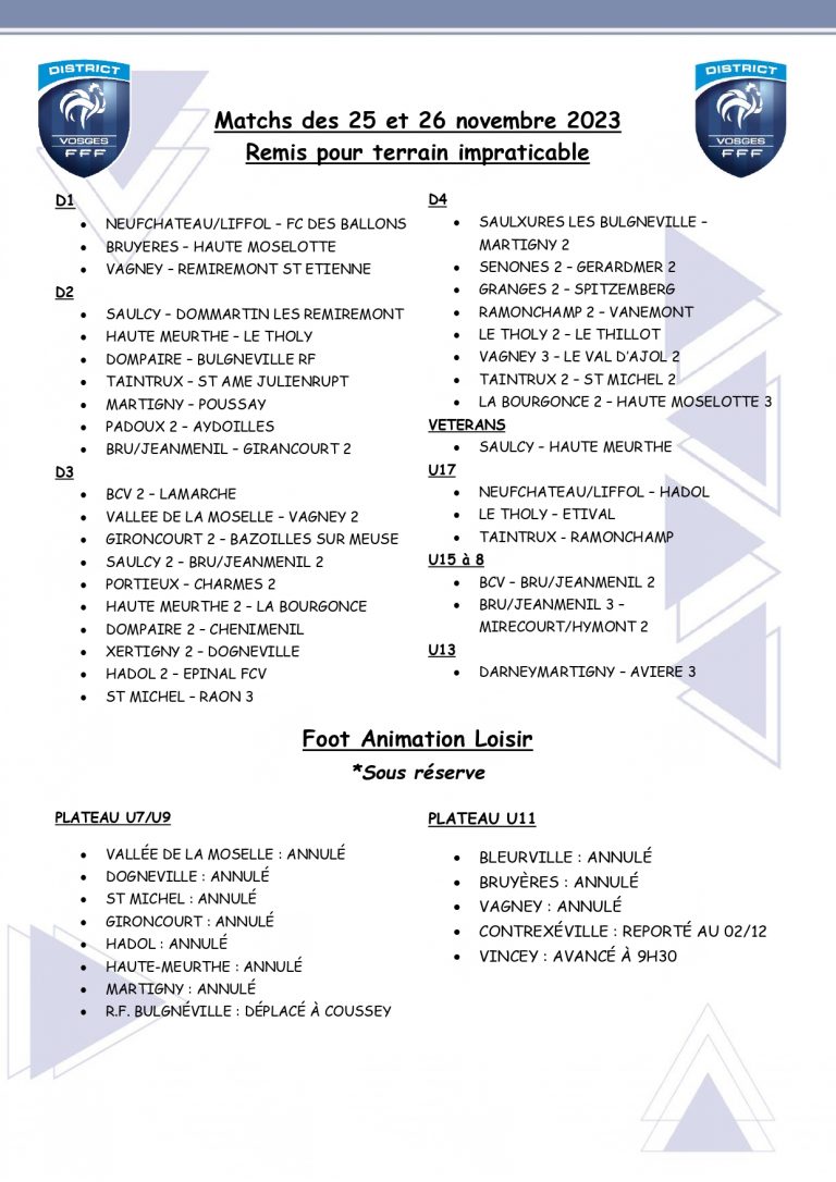 Matchs Des Et Novembre Remis Terrains Impraticables